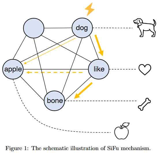 Pasted image 20251129162956.png