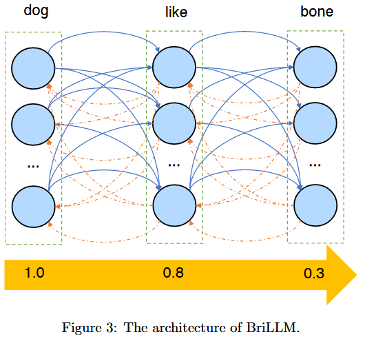 Pasted image 20251129170016.png