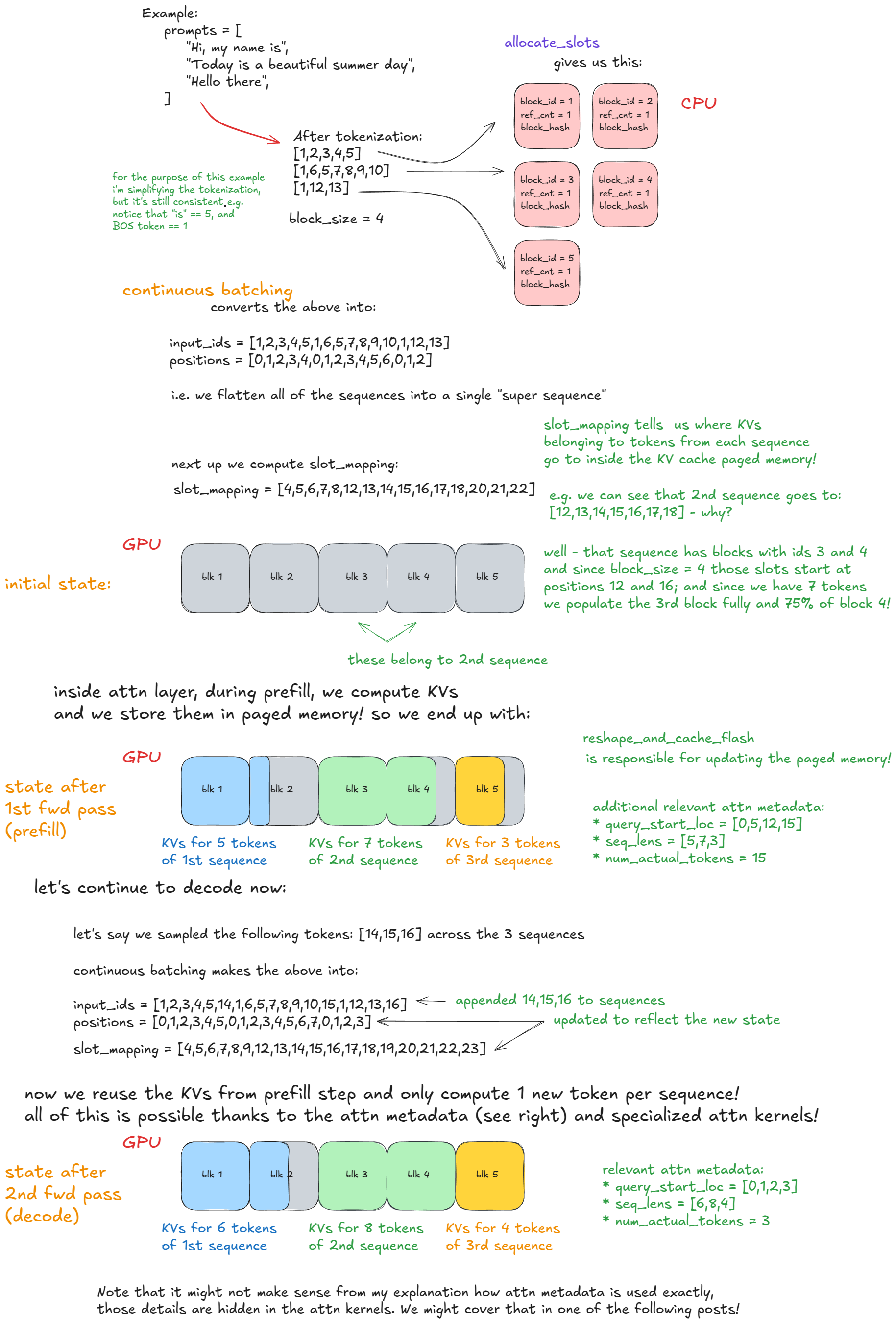 Pasted image 20251130110824.png