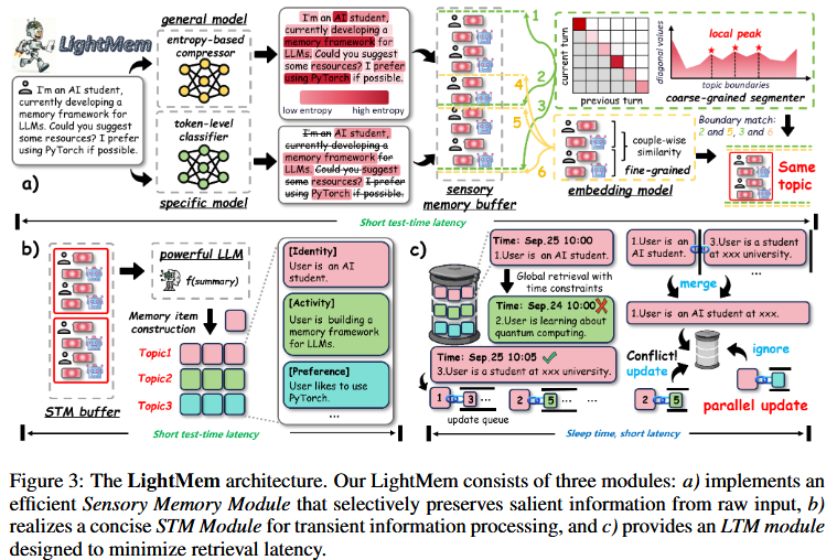 Pasted image 20251206165732.png