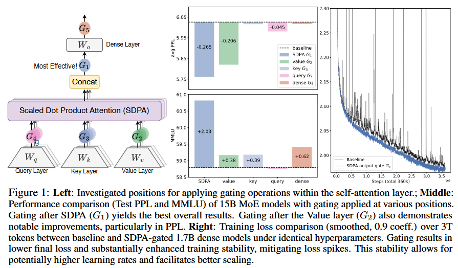 Pasted image 20251213105442.png