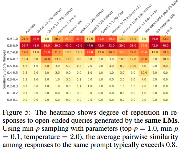 Pasted image 20251220171037.png