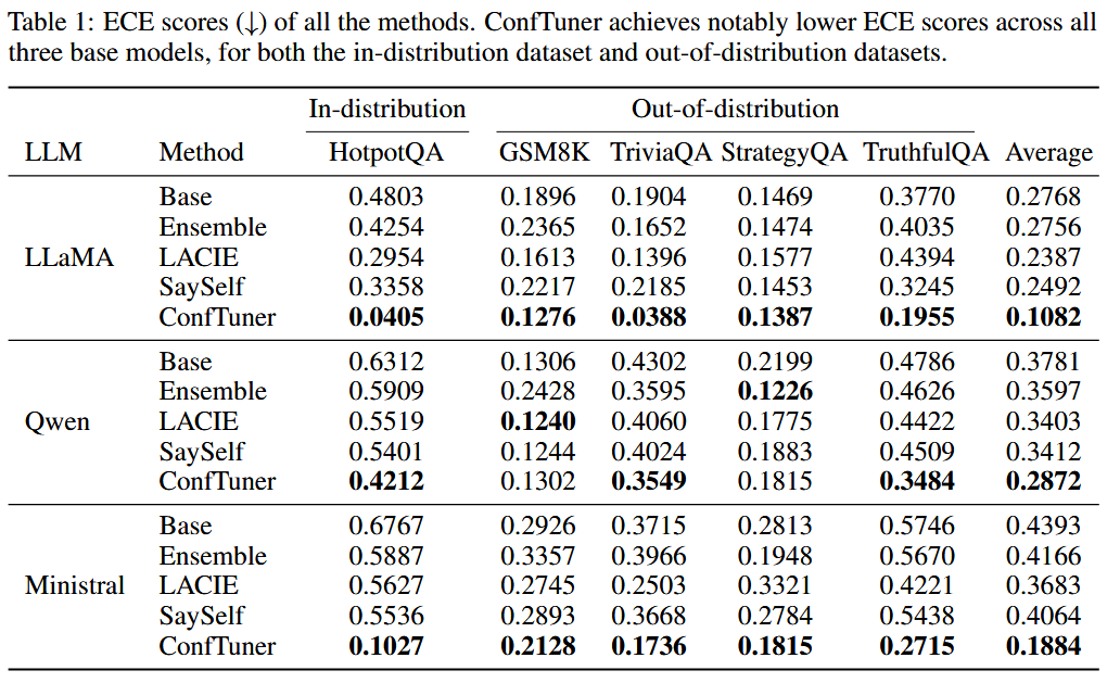 Pasted image 20260203135556.png