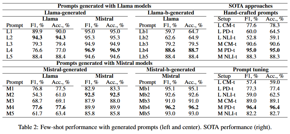 Pasted image 20260214221435.png